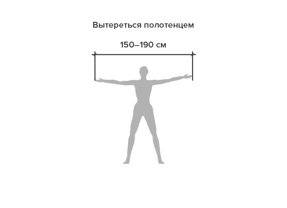Вытерется полотенцом